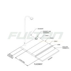 Essential Energy CEOM7206.02